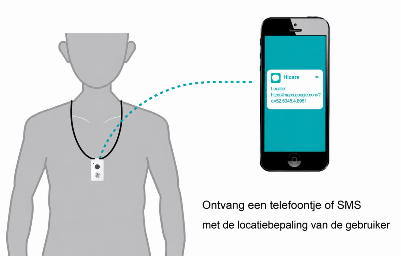 Hicare Mobiel